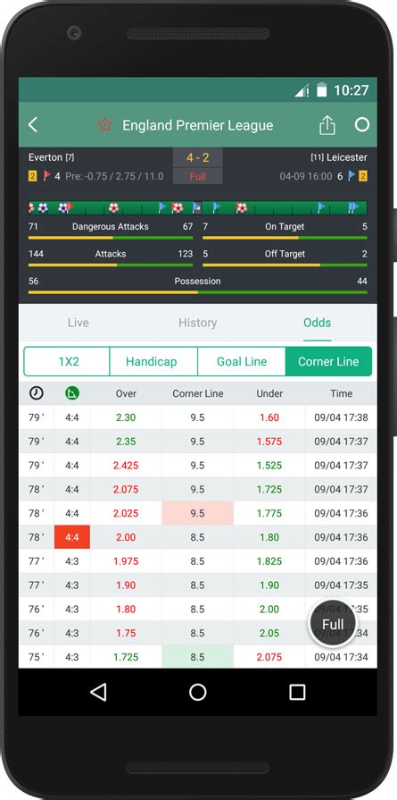 totalcorner today|mobile app for soccer live data corner data .